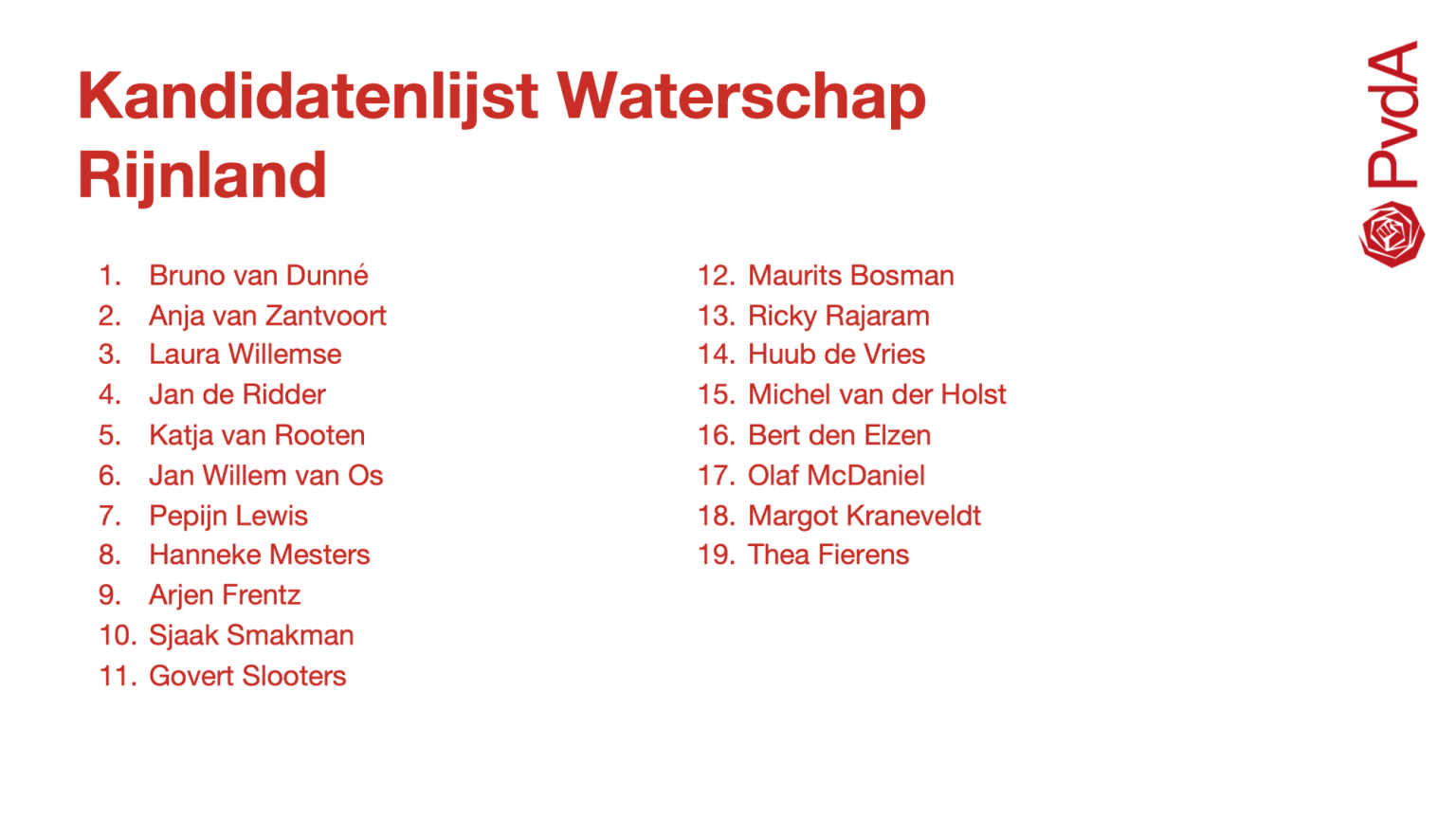 Kandidatenlijst Provinciale Staten en waterschappen vastgesteld! PvdA
